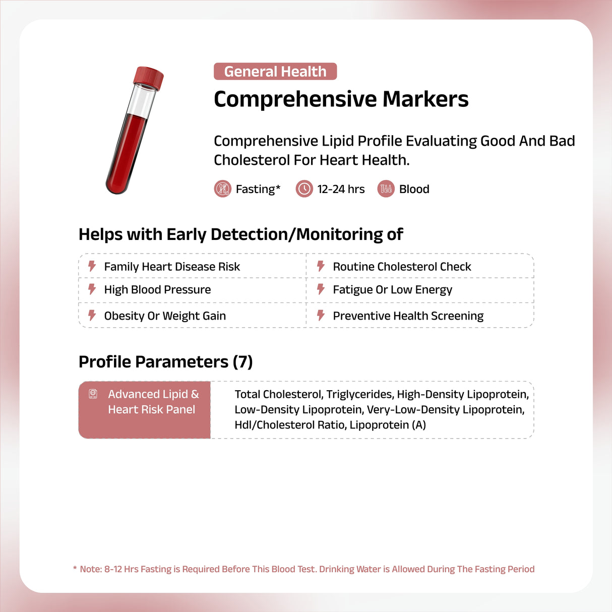 Lipid (Cholesterol) Profile
