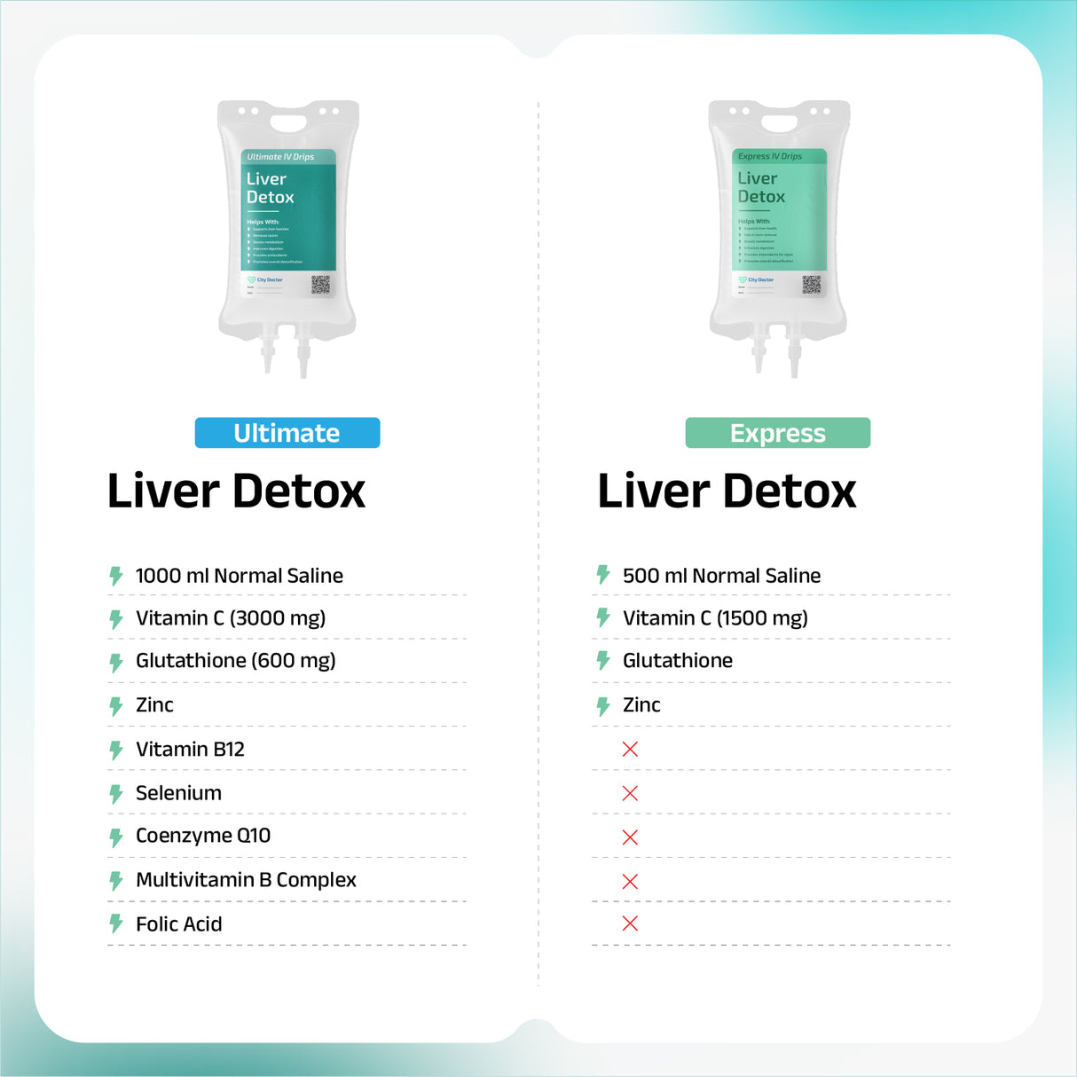 Liver Detox IV Drip