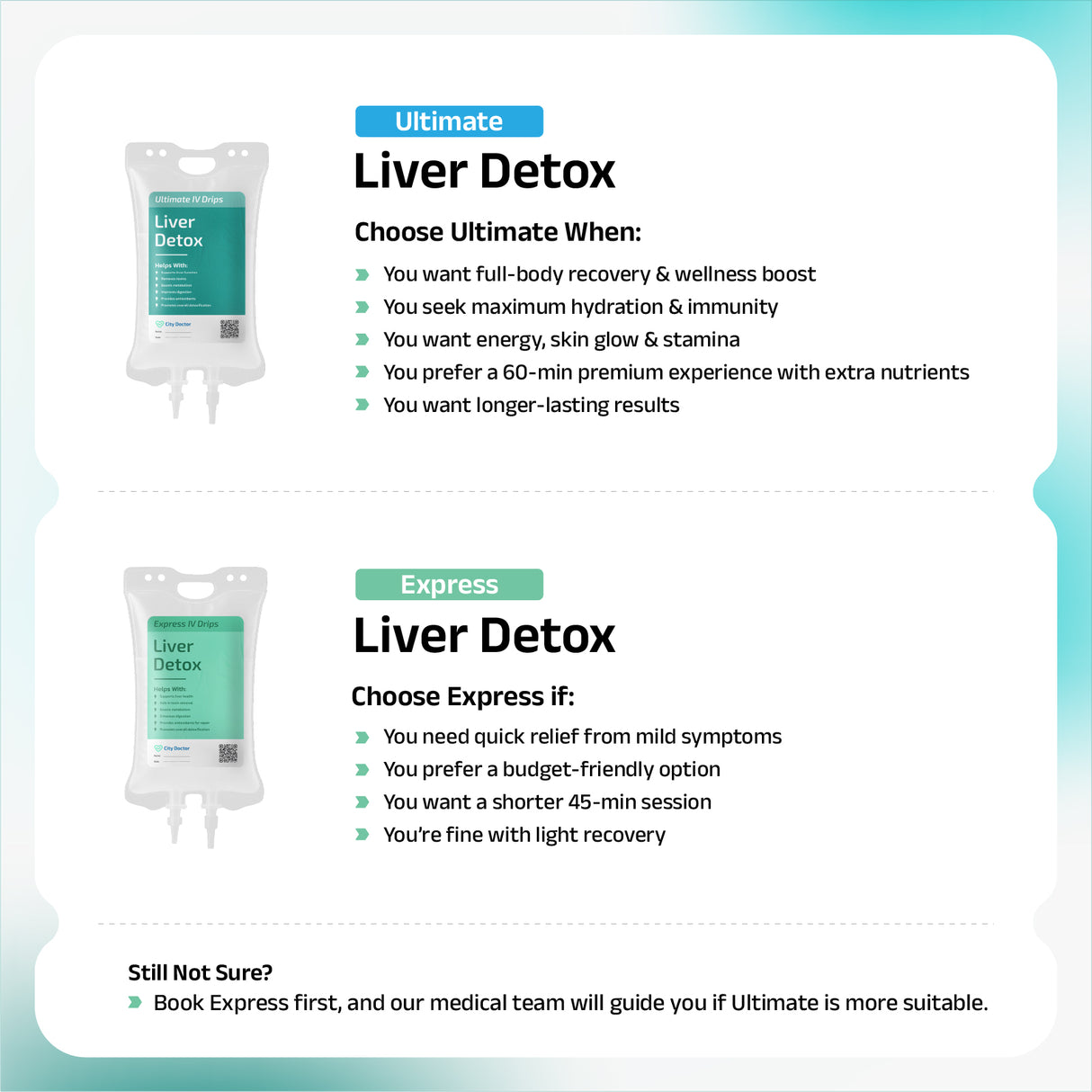 Liver Detox IV Drip