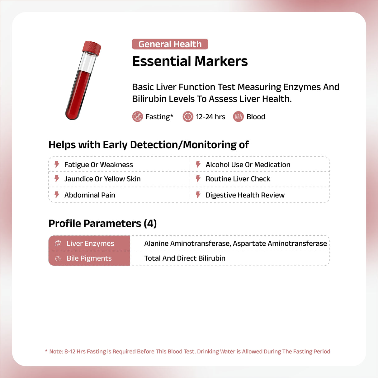 Liver Health Profile