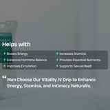 Male Vitality & Intimacy IV Drip (Intima Man Booster)