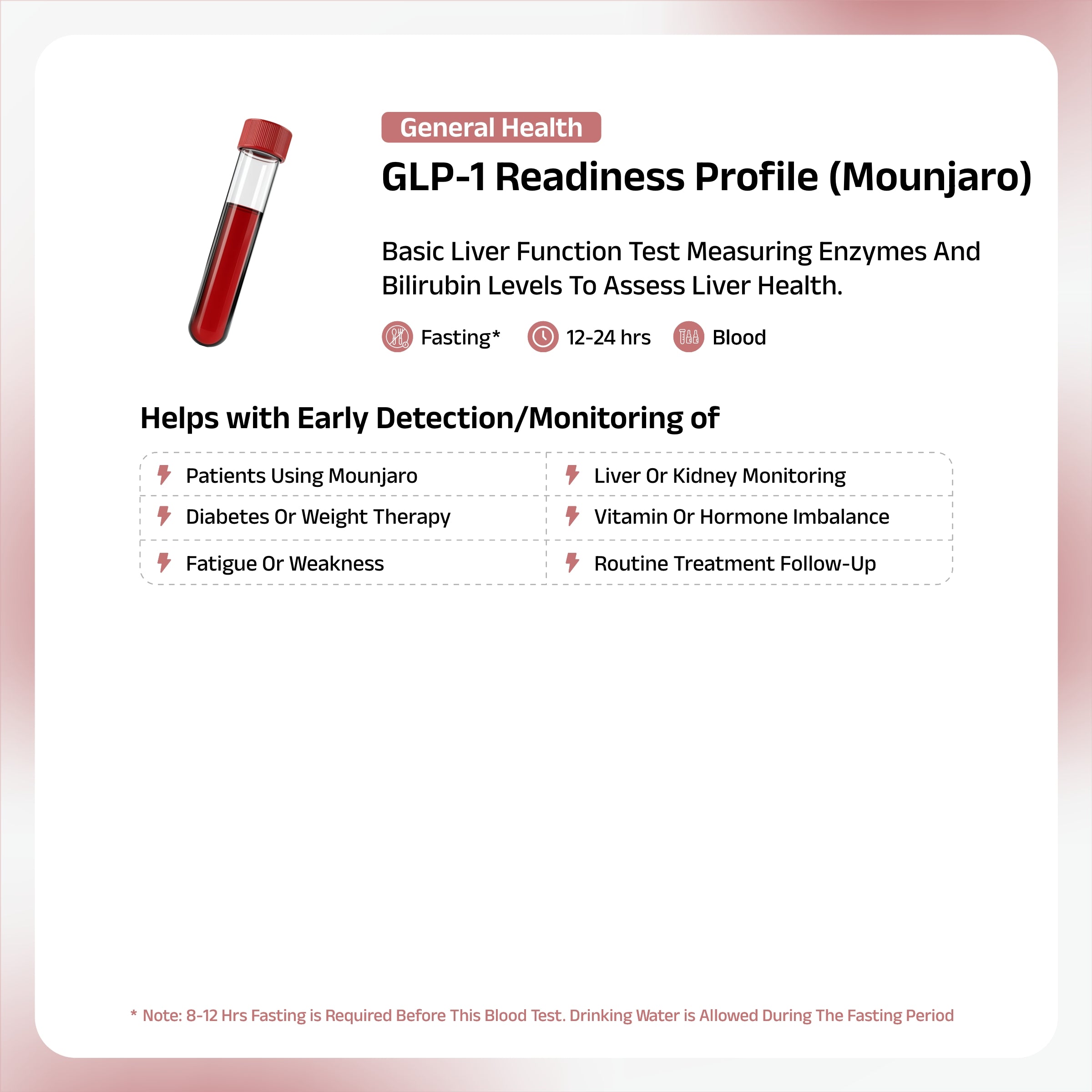 GLP-1 Readiness Profile (Mounjaro)