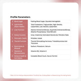 GLP-1 Readiness Profile