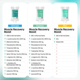 Muscle Recovery Boost IV Drip