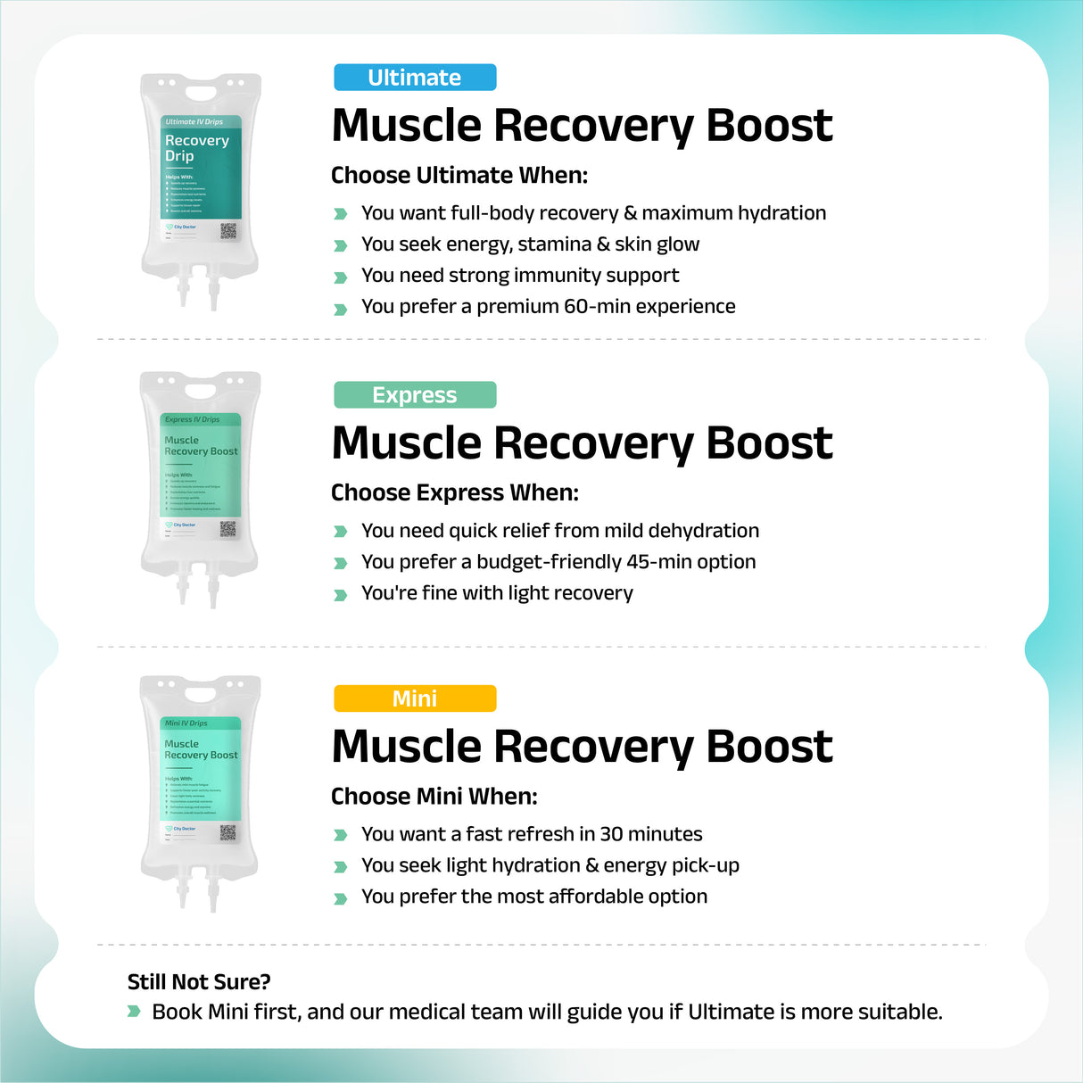 Muscle Recovery Boost IV Drip