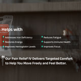 Muscle & Back Pain Relief IV Drip