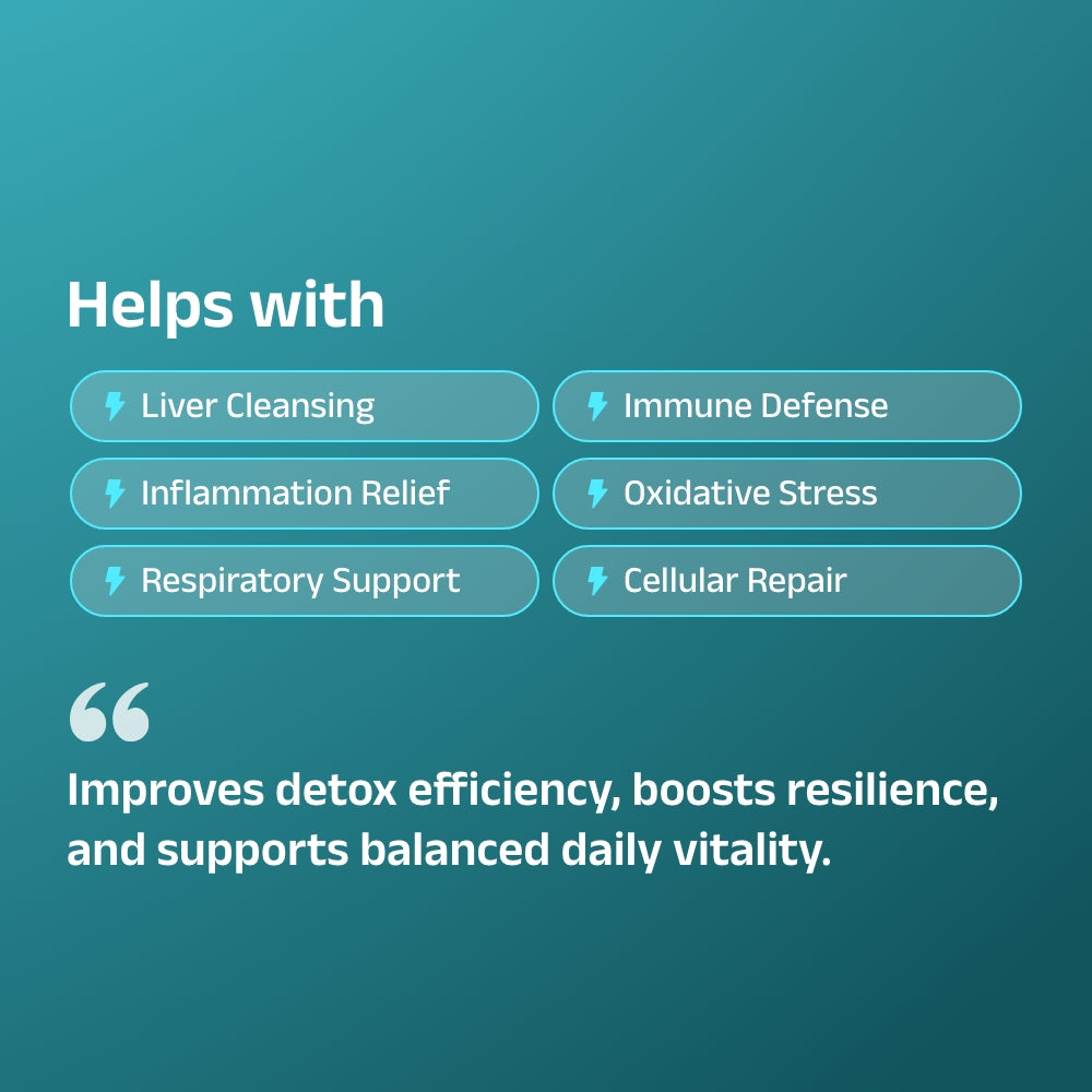 NAC (N-Acetyl Cysteine) Signature Booster™