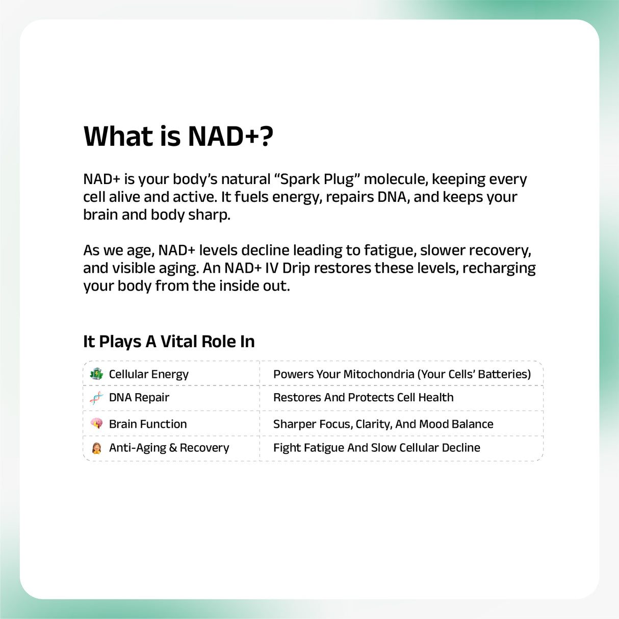 NAD+ IV Drip at Home