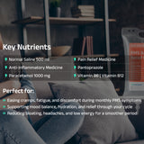 PMS & Period Relief IV Drip