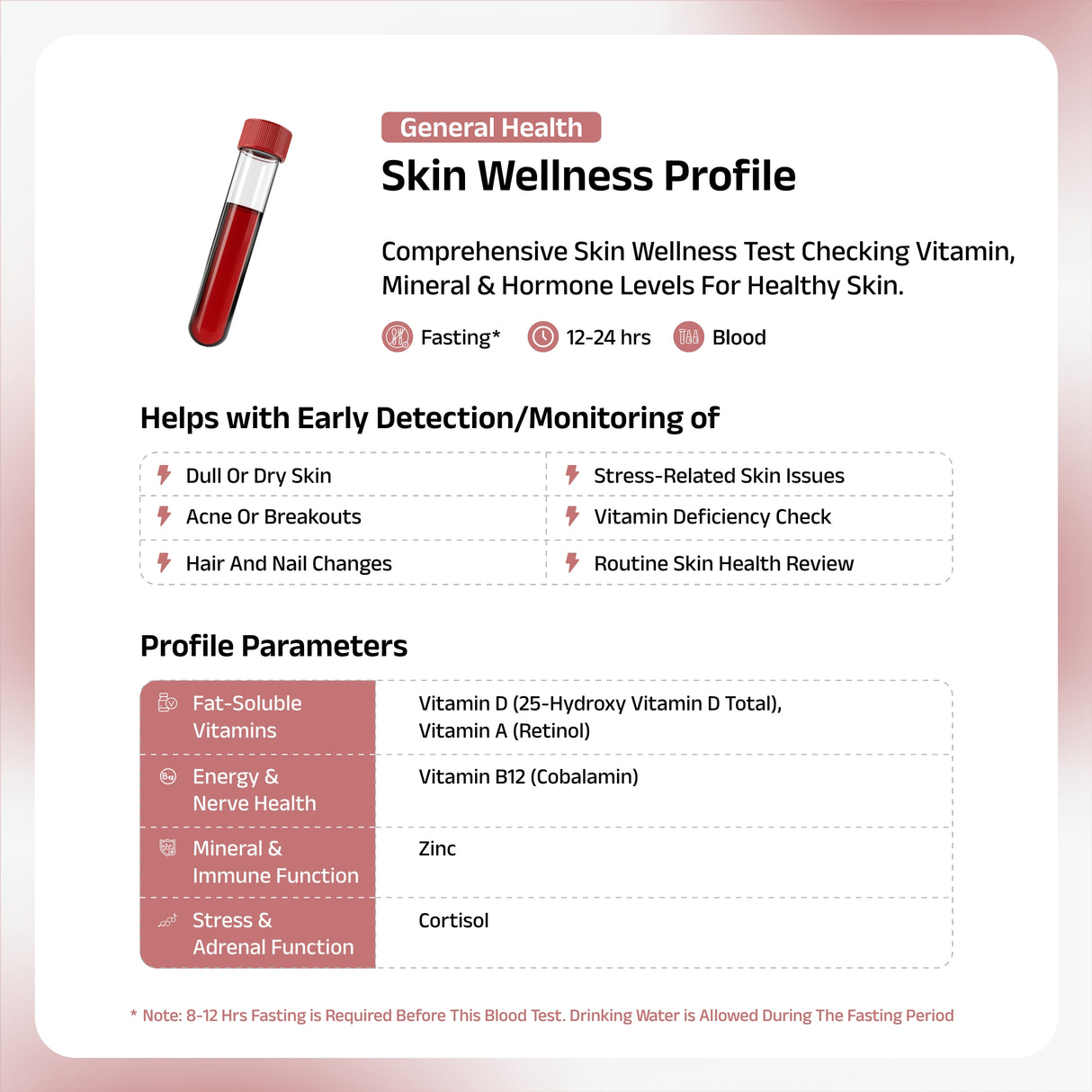 Skin Wellness Profile