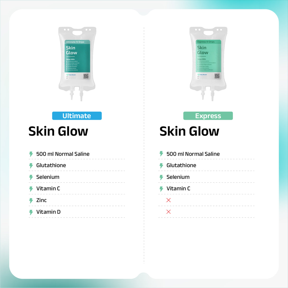 Skin Glow IV Drip