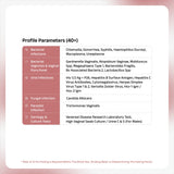 STD/STI Screening Profiles