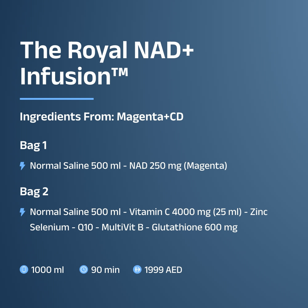 The Royal NAD+ Infusion™