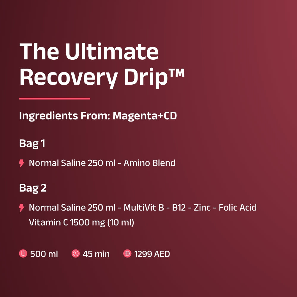The Ultimate Recovery Drip™