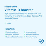 Vitamin D Shot