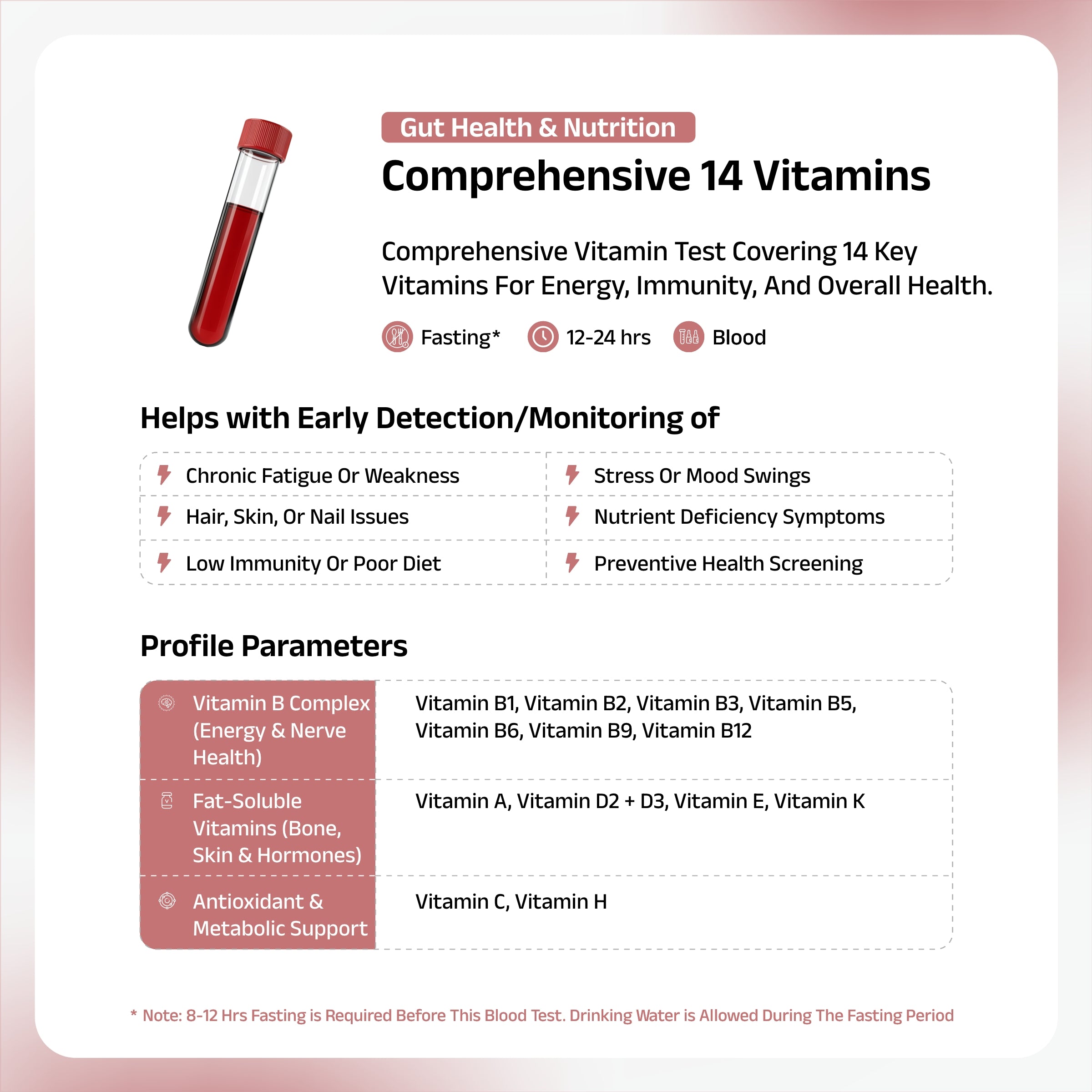 Comprehensive Vitamin Profile
