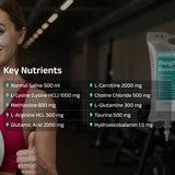 Weight Loss Booster IV Drip