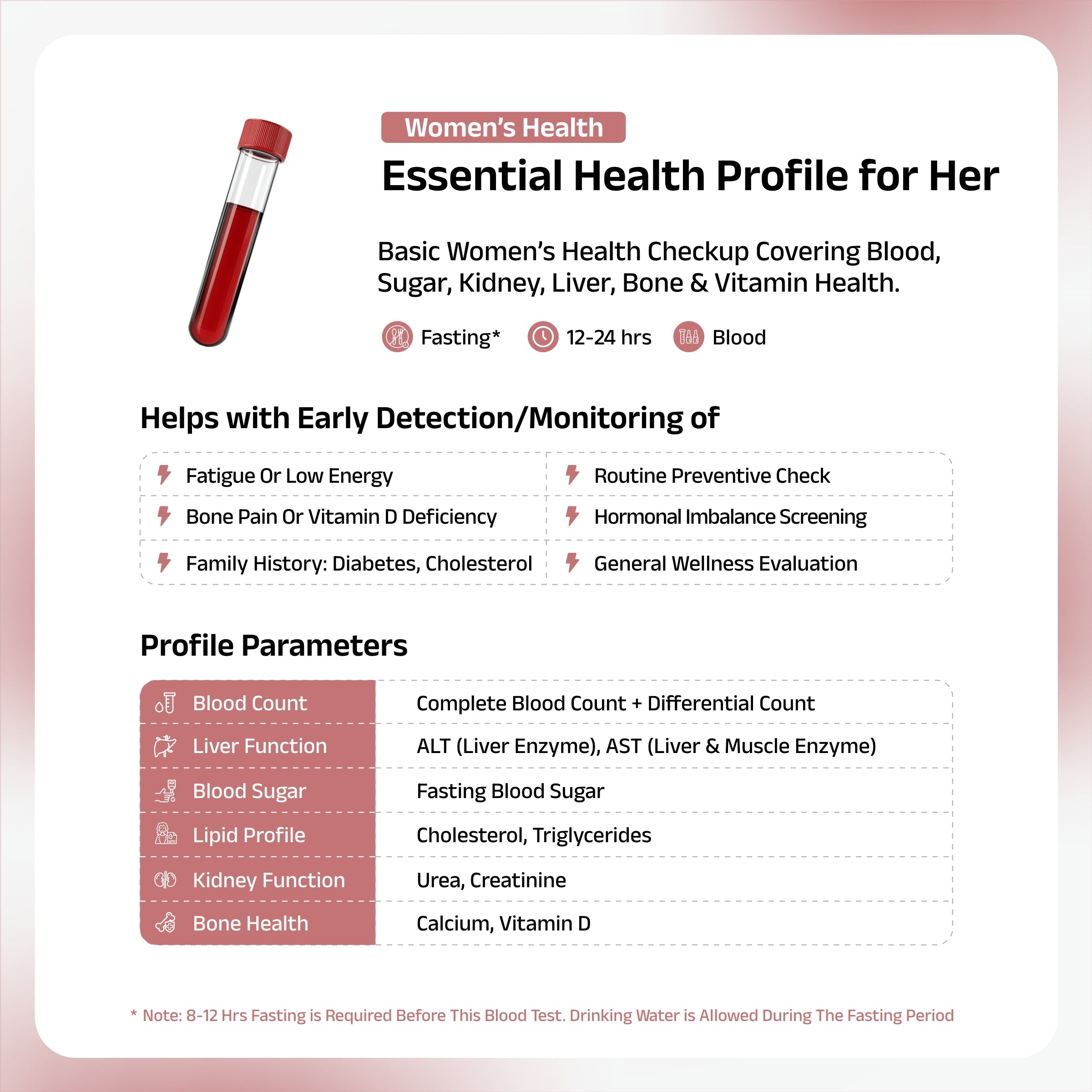 Women’s Health Checkup