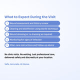 Wound Care & Dressing